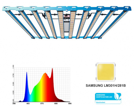  1000W UV IR Full Spectrum Led Grow Light Samsung Lm301h,  90&nbsp;200 руб.